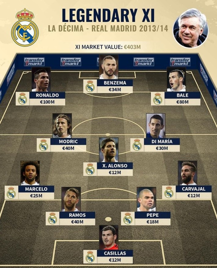 韩国vs加纳首发：孙兴慜、金玟哉、李刚仁出战（韩国战加纳首发出炉：孙兴慜、金玟哉、李刚仁领衔）