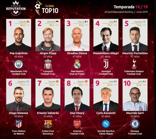 王伟：亚泰中期想引进更好的球员，但这些球员不愿冒巨大风险